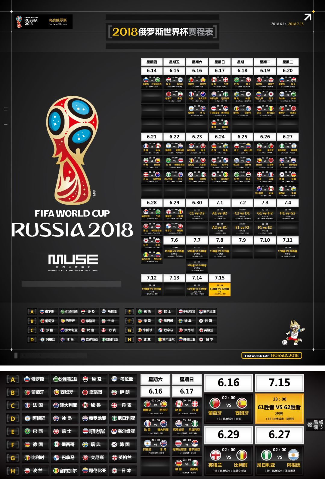 奇近日一位