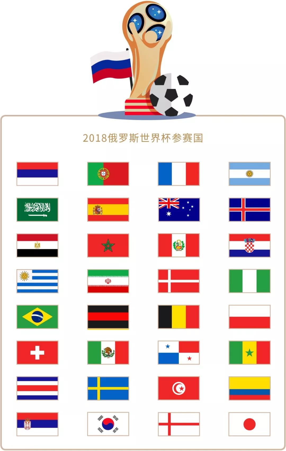 然扮演着核
